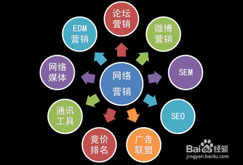 网店运营托管：开启电商新纪元