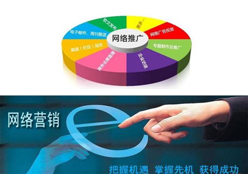 网络营销推广:电商时代的翅膀